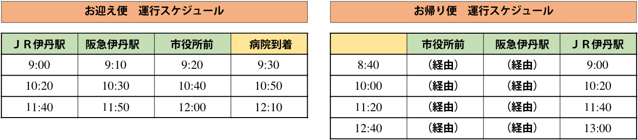 バス時刻表