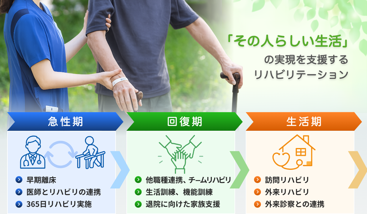 セラピスト数
