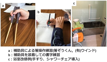 a補助具による箸操作練習(箸ぞうくん、(有)ウィンド)、b補助具を装着しての漢字練習、c浴室改修例(手すり、シャワーチェア導入)