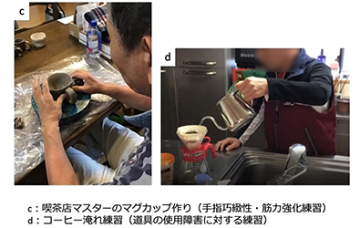 a職場までの電車利用練習、b自営の工場の機械操作